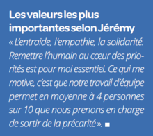 lesvaleurs