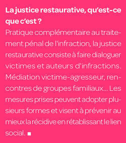 justice restaurative