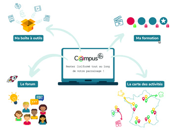campus
