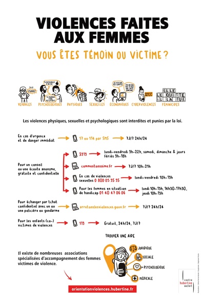 violences enfants affiche