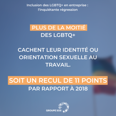inclusion lgbtq