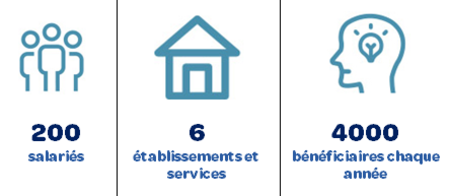 chiffrescles-c423.png