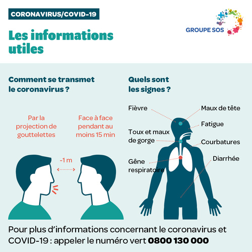 infos utiles