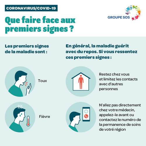 que faire face aux premiers signes