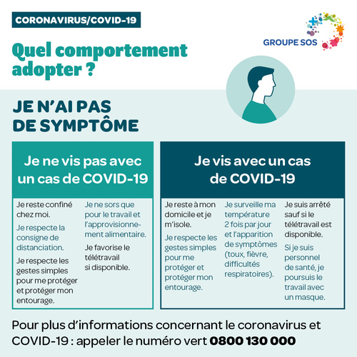 quel comportement adopter