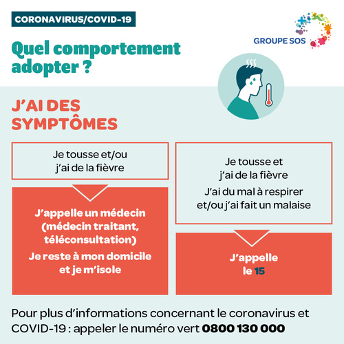 quel comportement adopter