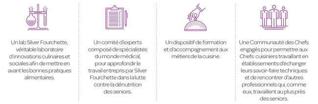 4 nouveautés