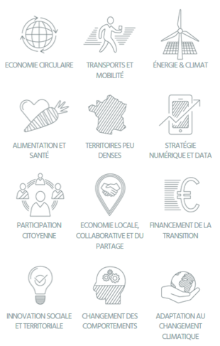 domaines d intervention